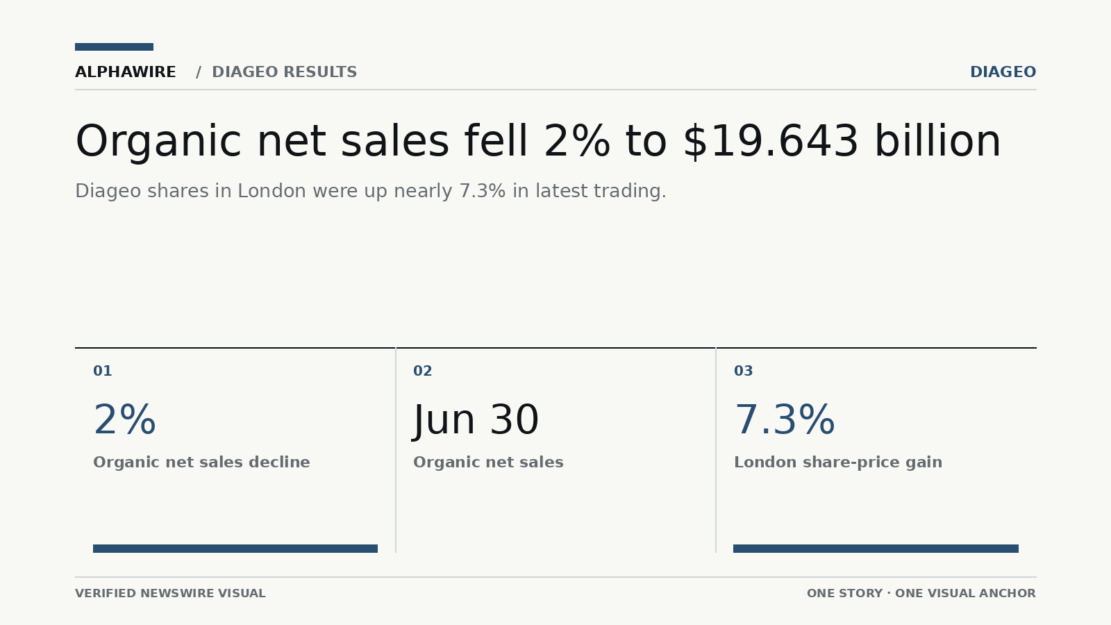 US_STOCK_NEWS chart 1