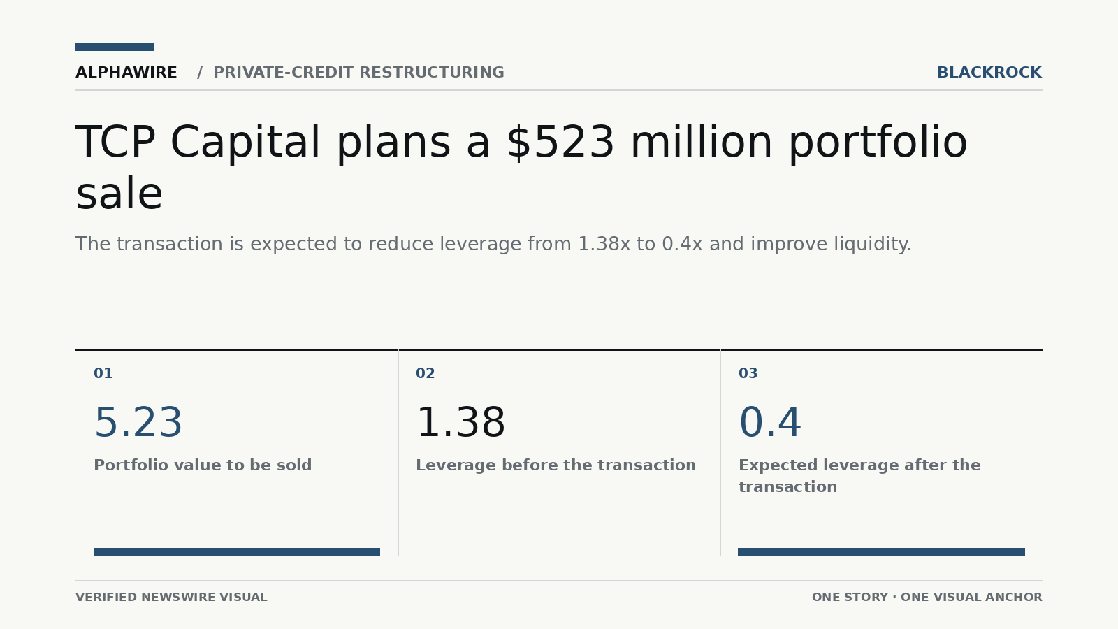 US_STOCK_NEWS chart 1