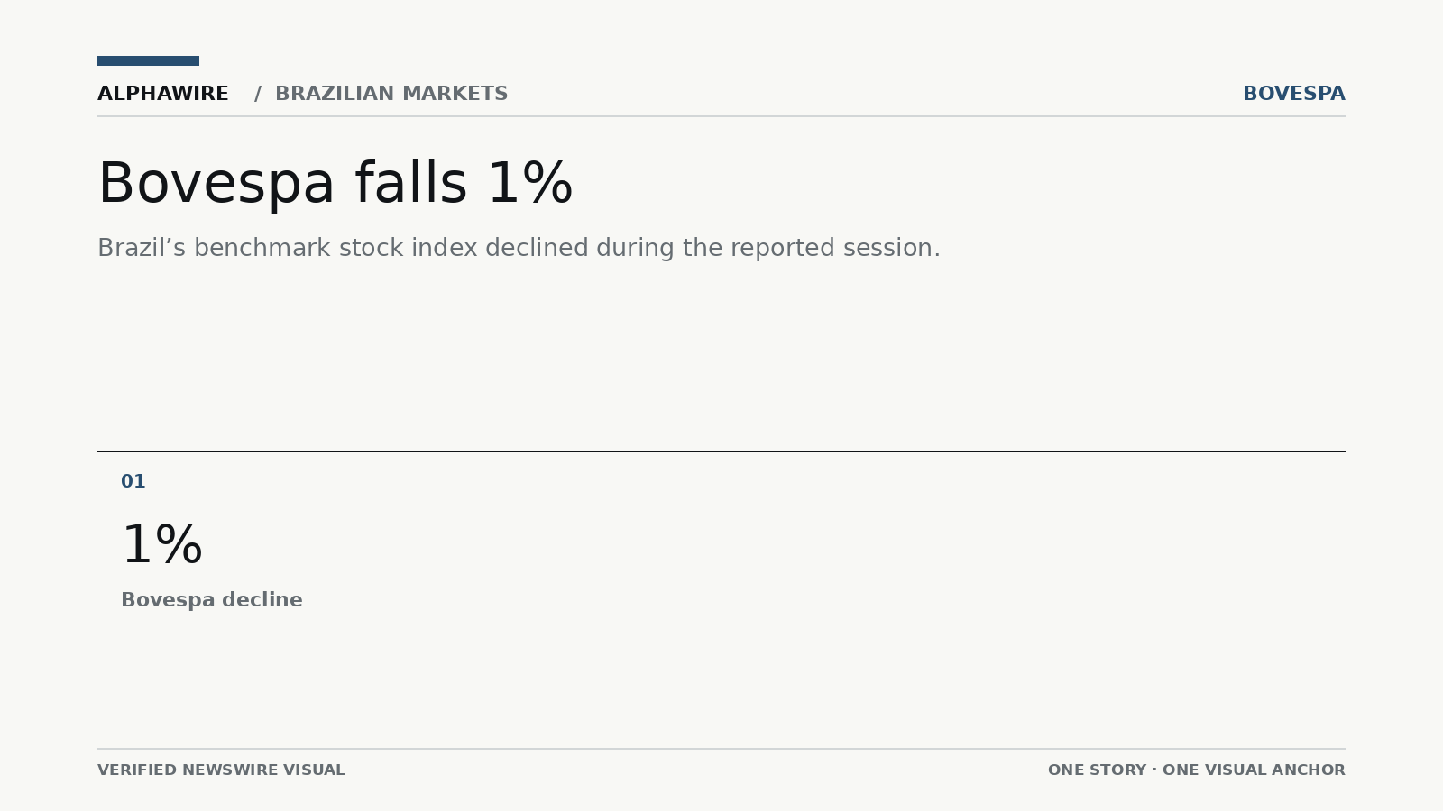 US_STOCK_NEWS chart 1
