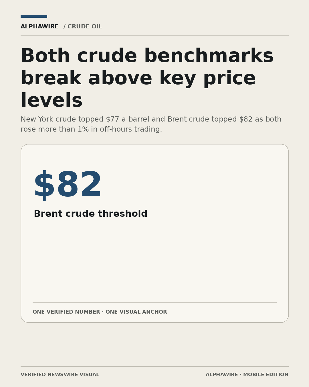 US_STOCK_NEWS chart 1