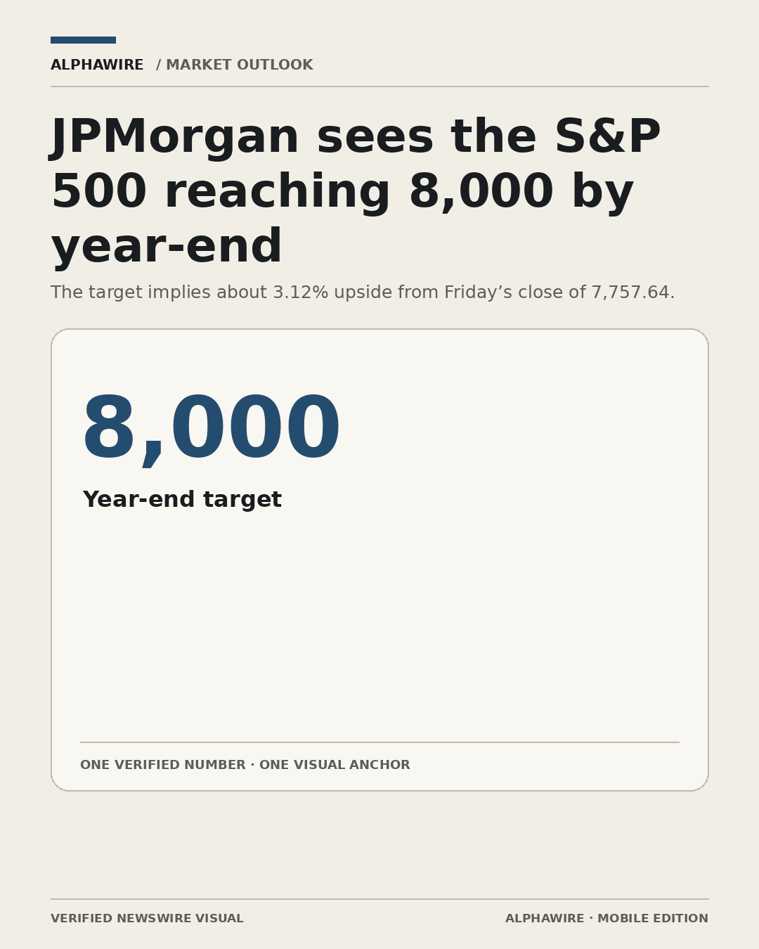 US_STOCK_NEWS chart 1