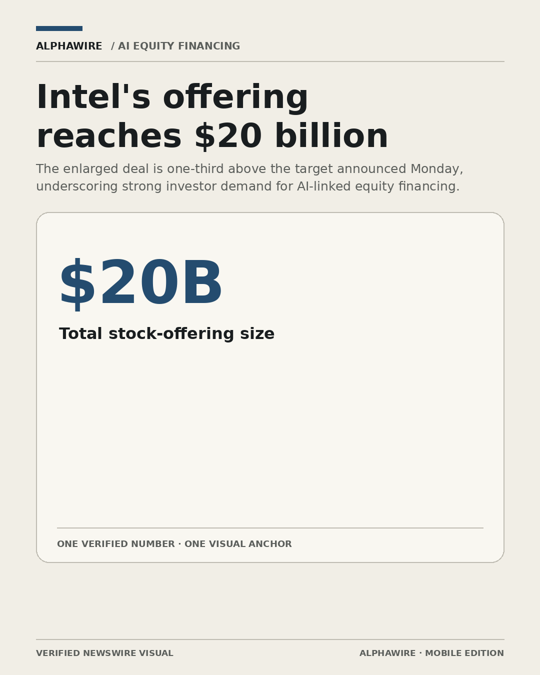 US_STOCK_NEWS chart 1