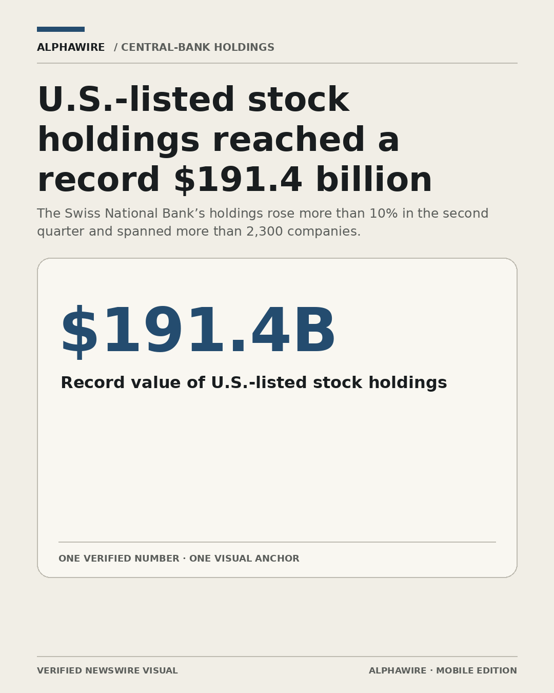 US_STOCK_NEWS chart 1
