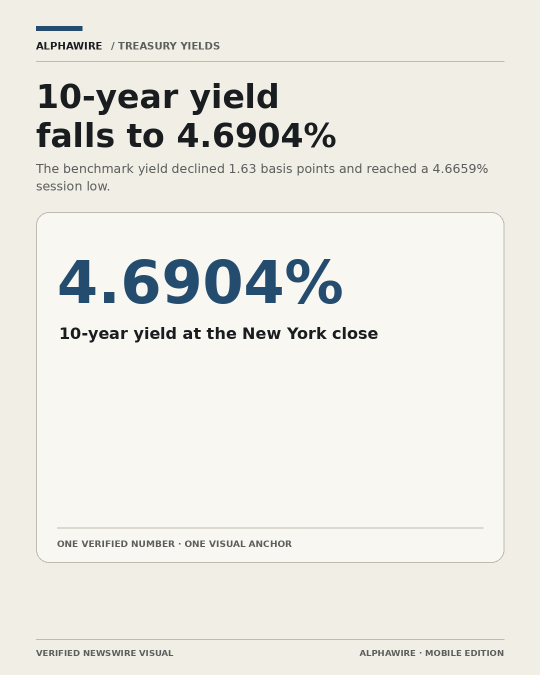 US_STOCK_NEWS chart 1