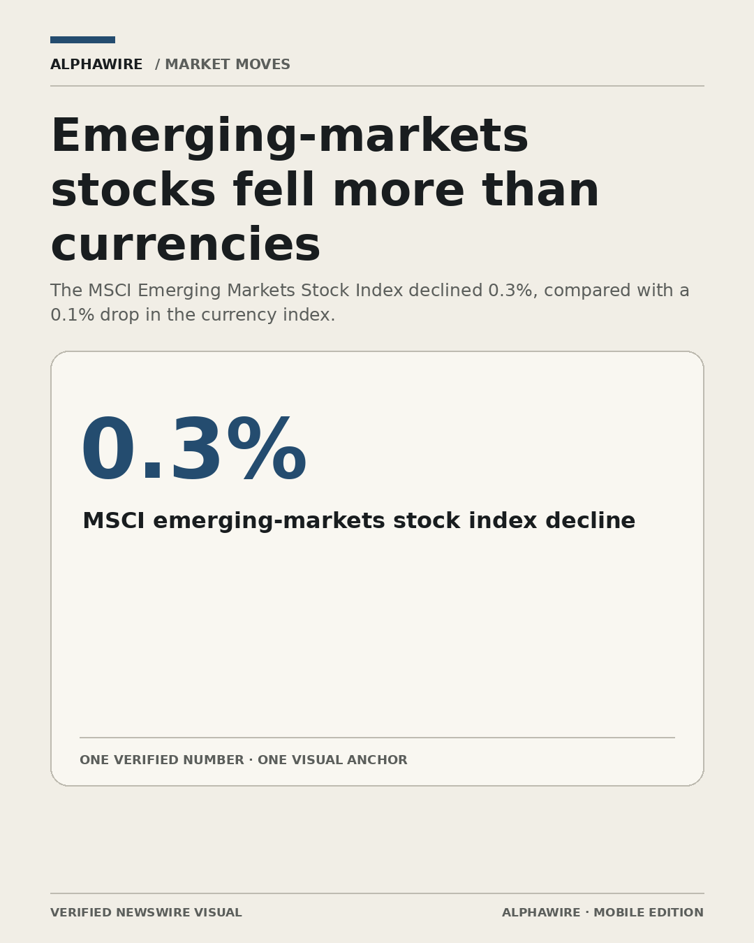 US_STOCK_NEWS chart 1