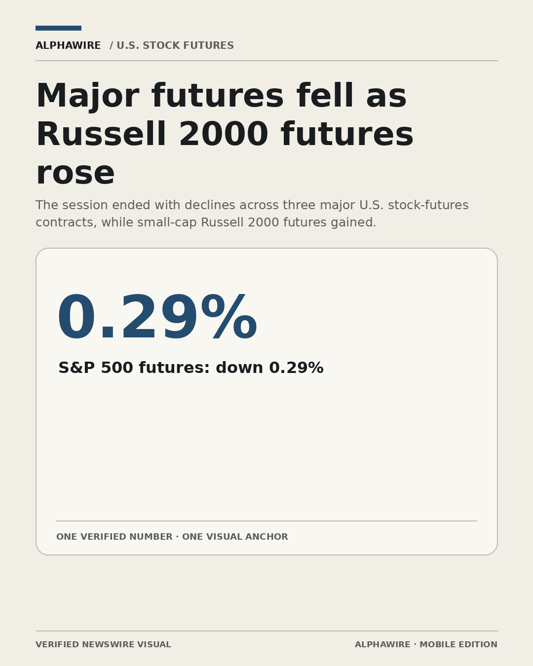 US_STOCK_NEWS chart 1