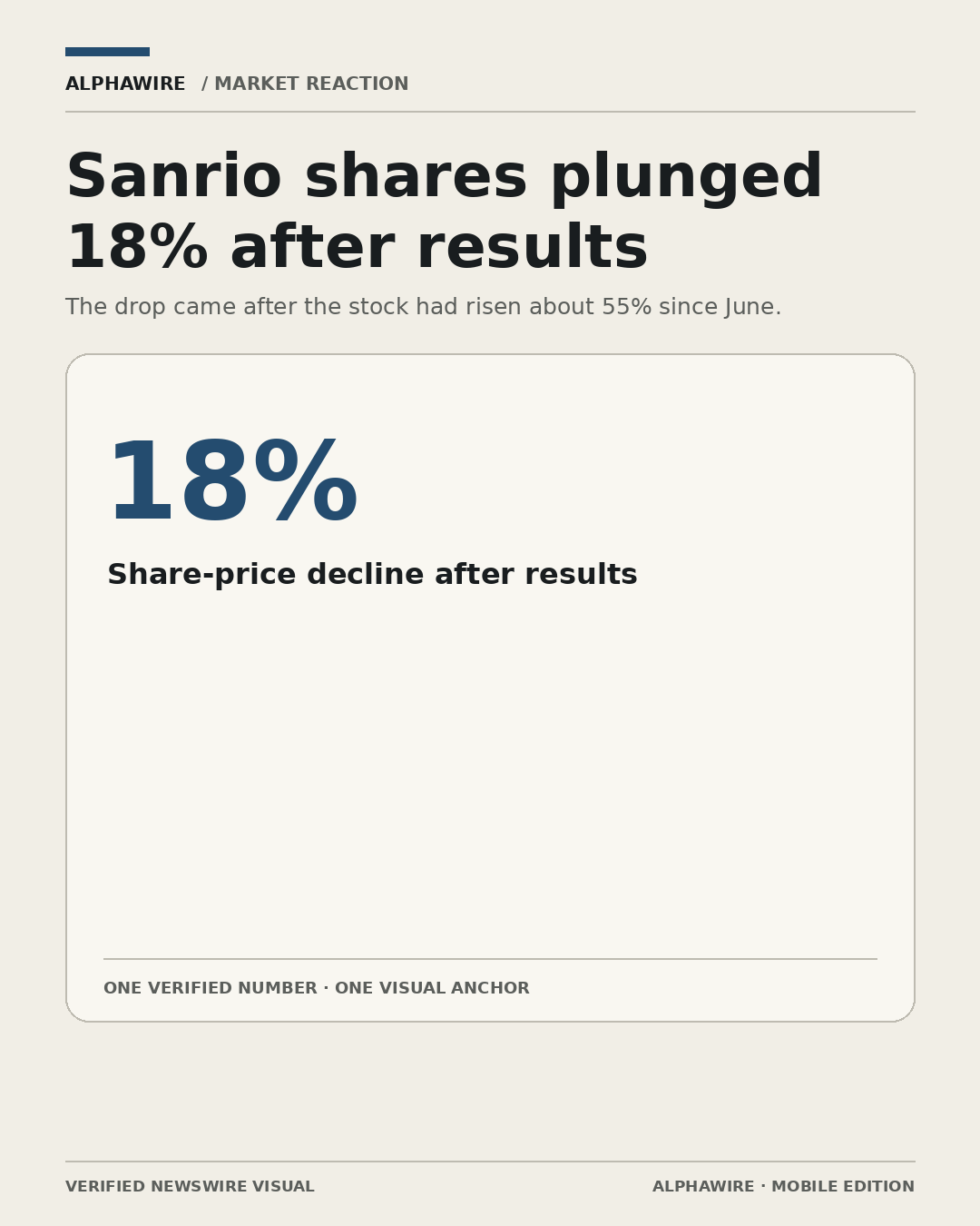 US_STOCK_NEWS chart 1