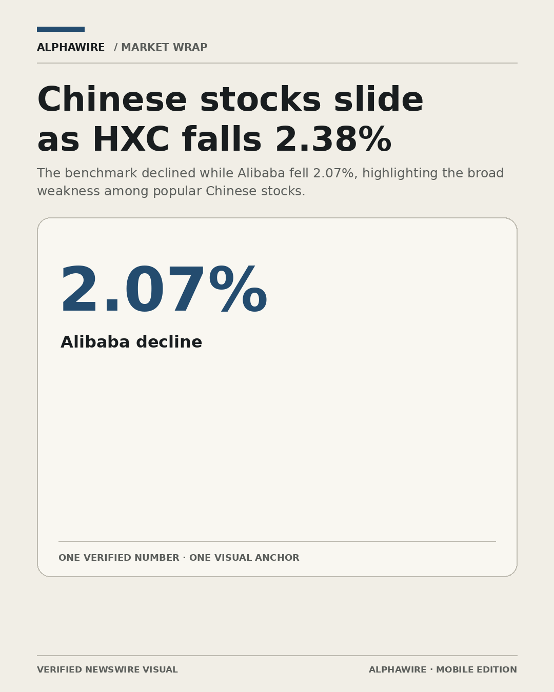 US_STOCK_NEWS chart 1