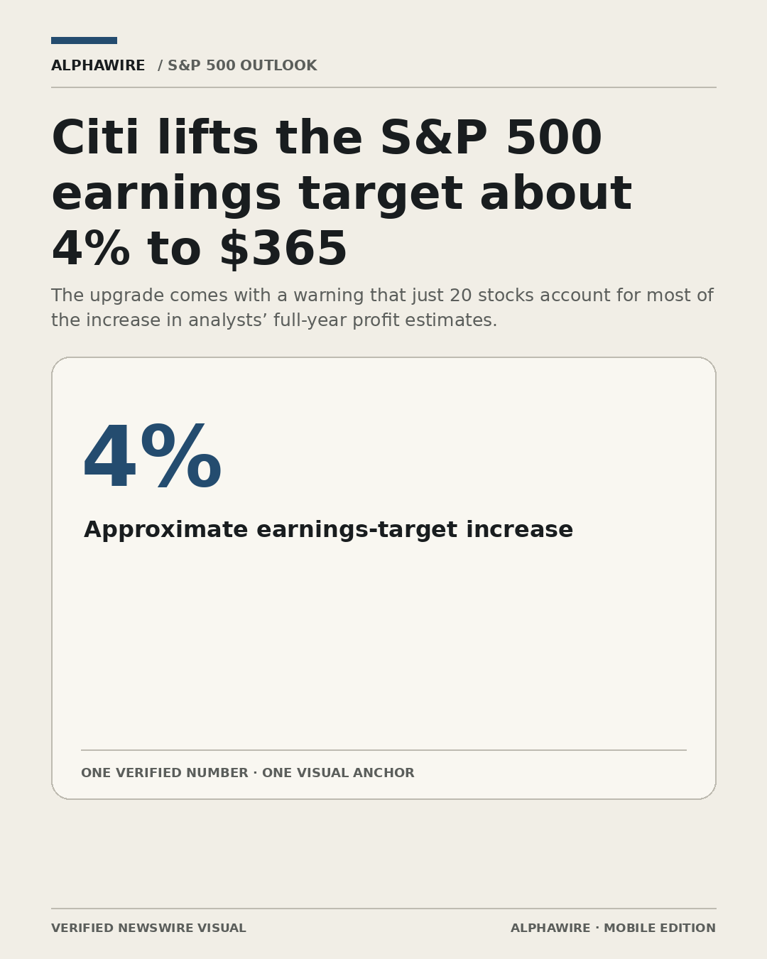 US_STOCK_NEWS chart 1
