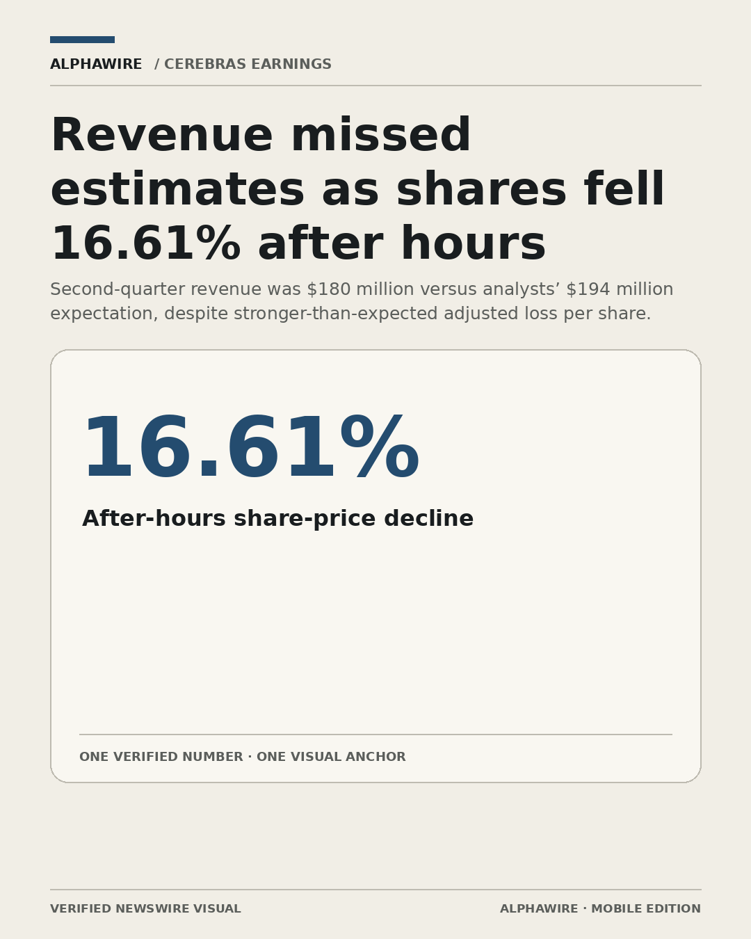 US_STOCK_NEWS chart 1