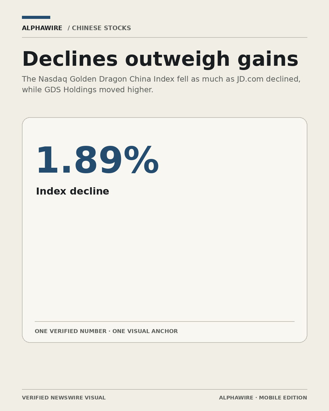 US_STOCK_NEWS chart 1