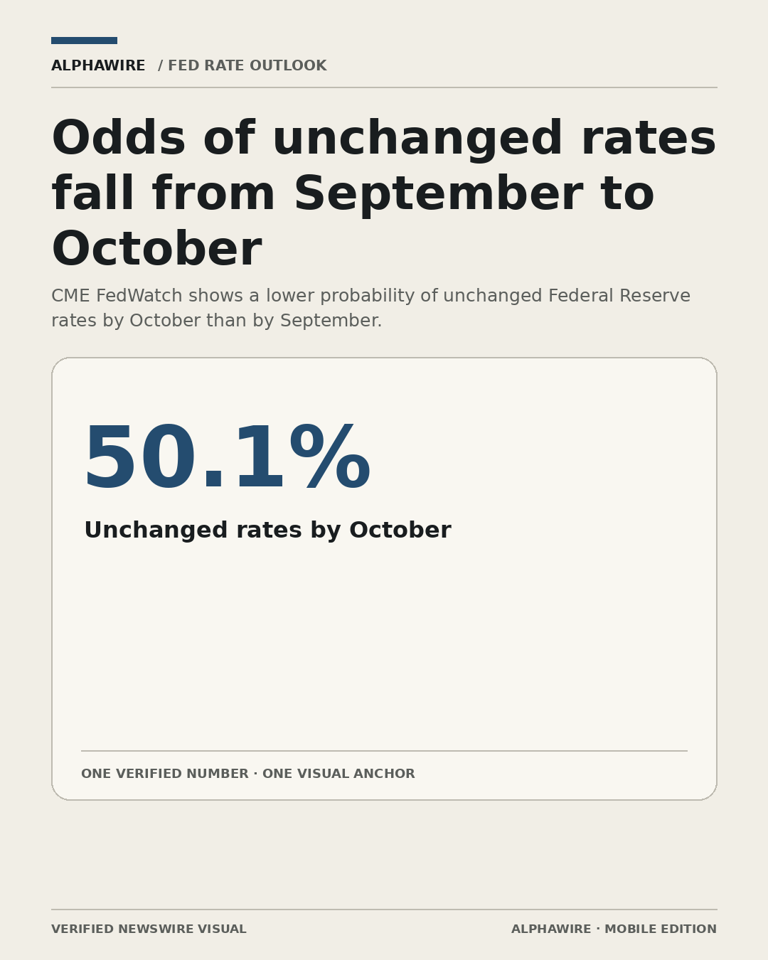 US_STOCK_NEWS chart 1