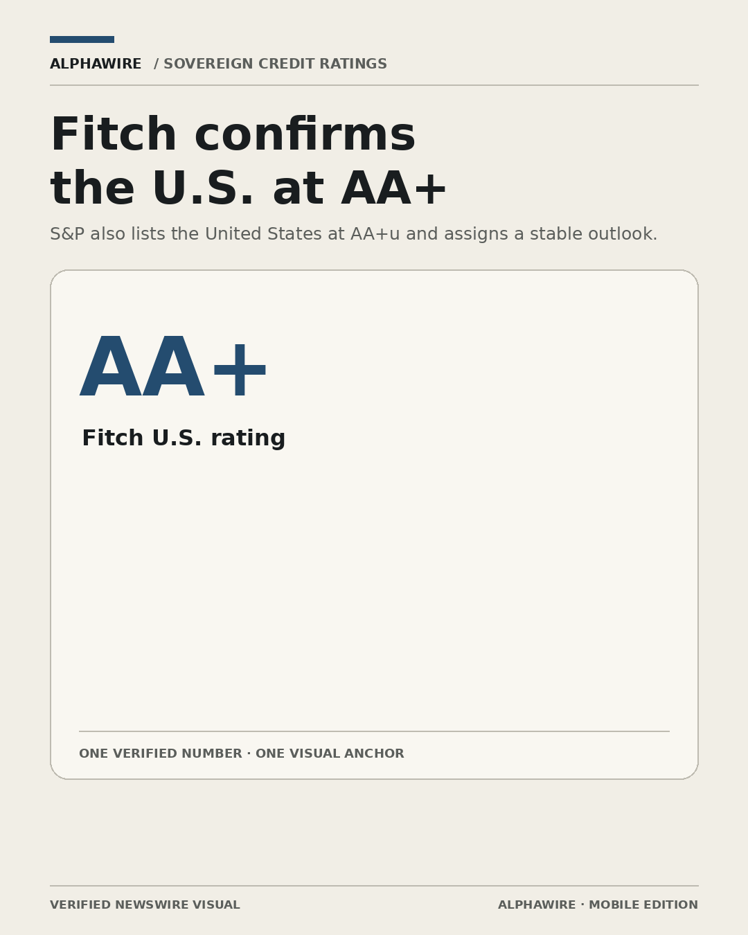 US_STOCK_NEWS chart 1