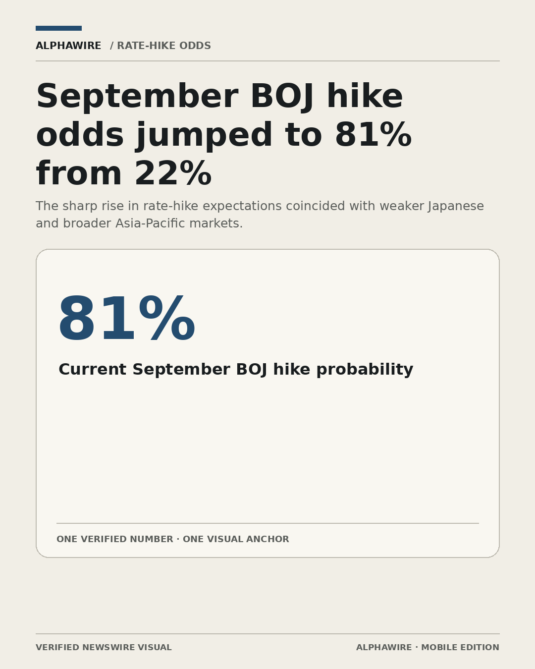 US_STOCK_NEWS chart 1
