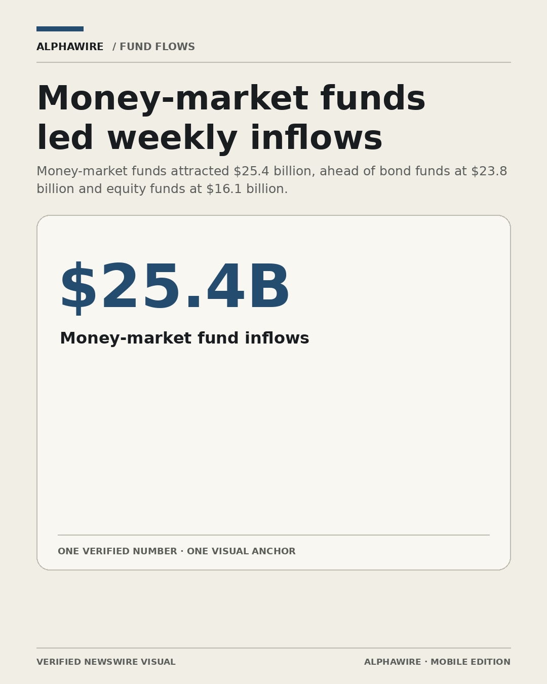 US_STOCK_NEWS chart 1